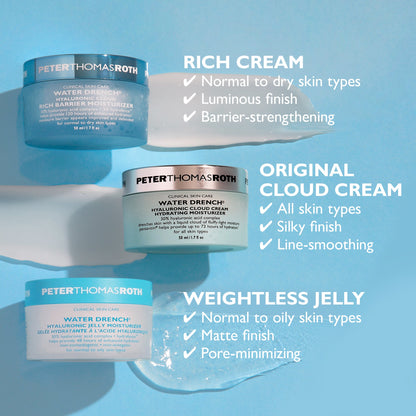 Water Drench Hyaluronic Cloud Cream Hydrating Moisturizer|1.7 fl oz