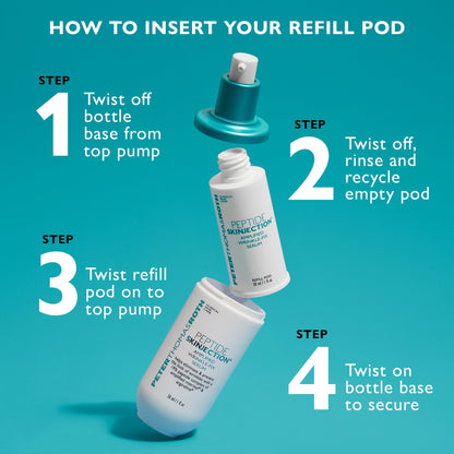 Peptide Skinjection Amplified Wrinkle-Fix Serum - Refill Pod|Refill Pod (30 ml / 1 fl oz)